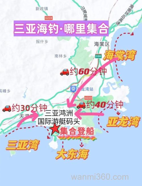 海钓省油攻略:如何规划航线、控制船速,降低燃油成本?