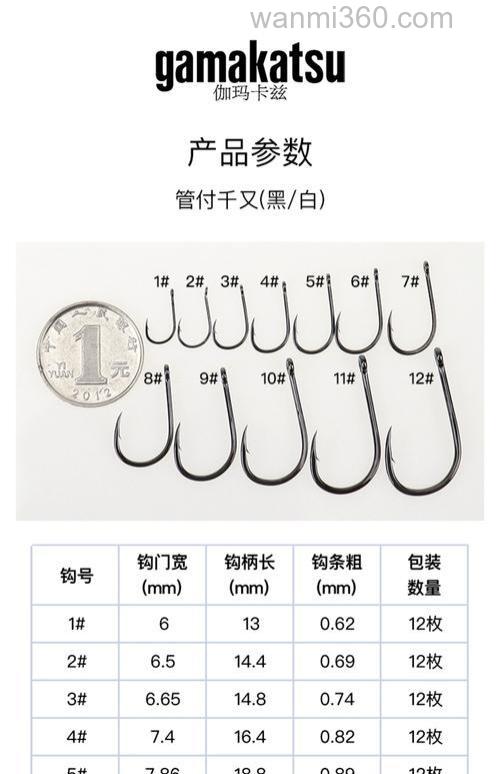 什么牌子的鱼钩最好?