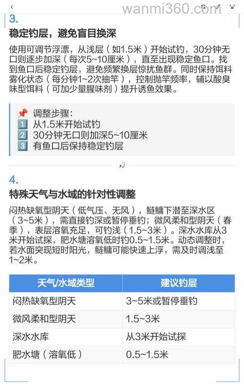 钓鲢鳙是晴天还是阴天好?