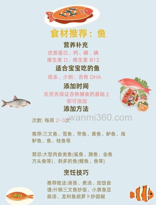 吃鱼有什么好处