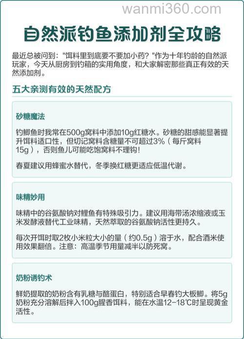 钓鱼添加剂使用方法?