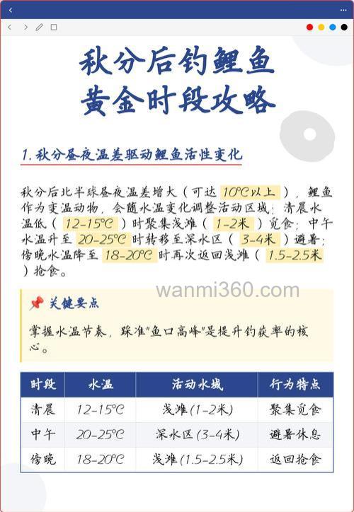 秋分后怎么钓鲤鱼