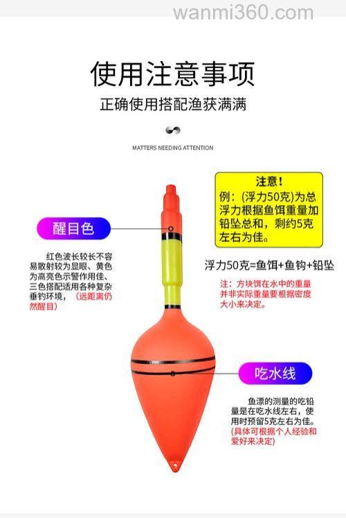 7米2钓鲢鳙用多大漂?