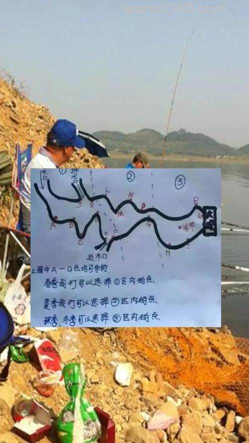 荒野的垂钓者怎么钓鱼?