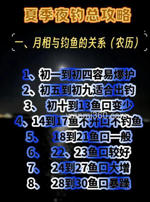 夏钓鲢鳙夜间最佳时间?
