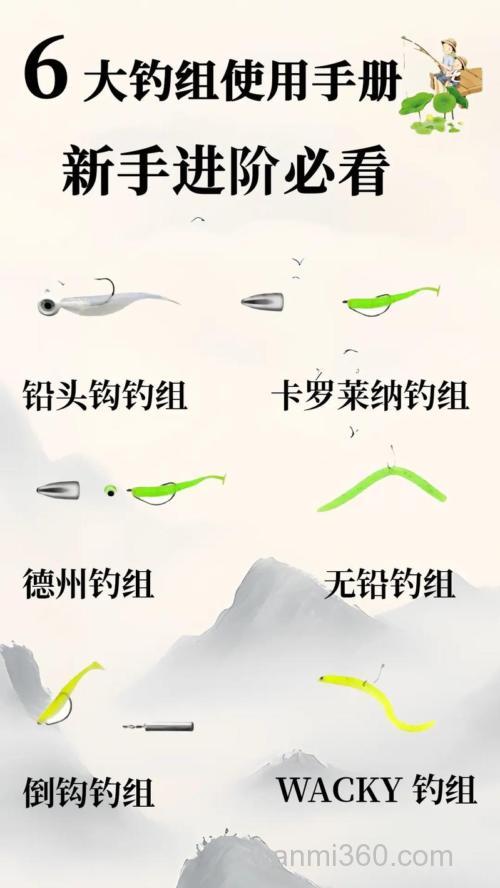 德州钓组一般用几克铅? 德州钓组铅重选择指南,轻松钓大鱼!