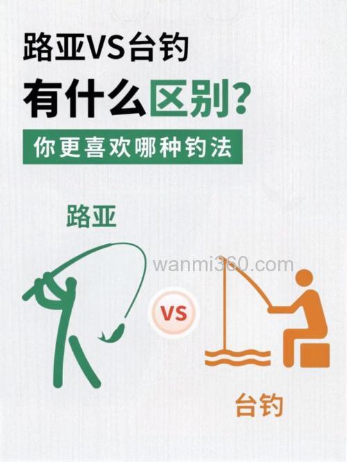 路亚钓鱼和普通钓鱼的区别在哪?路亚钓鱼好钓还是台钓好钓?