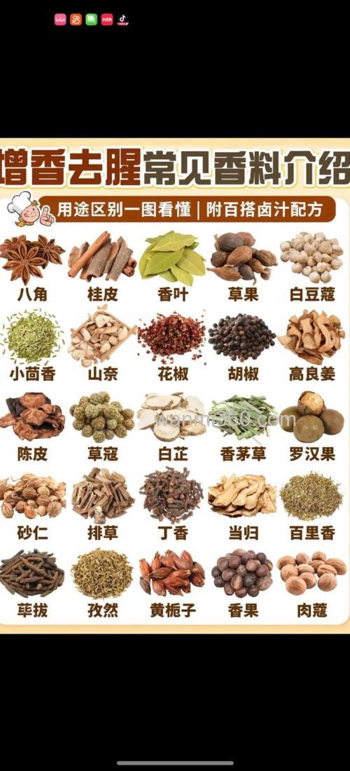 淡水鱼去腥增香的香料?