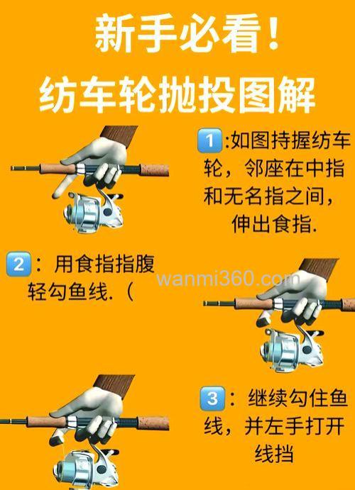 纺车轮抛投技巧:掌握拇指控线与风向应对,如何有效避免炸线困扰?