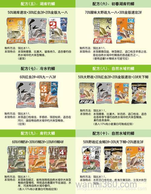 918鱼饵怎么用？