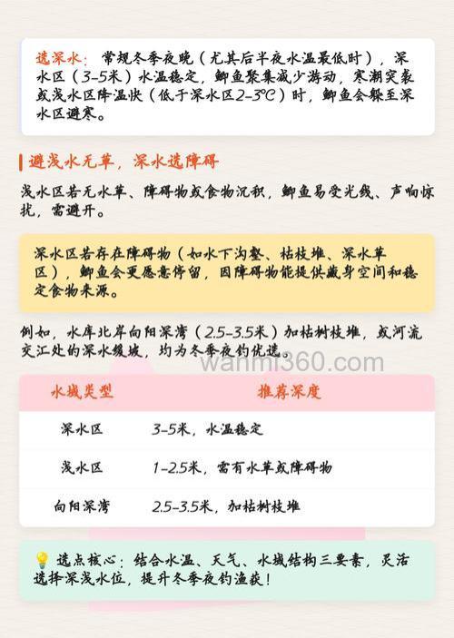冬天钓鲫鱼钓深水还是浅水?