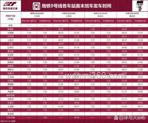 重庆地铁9号线什么时候开通 站点设置
