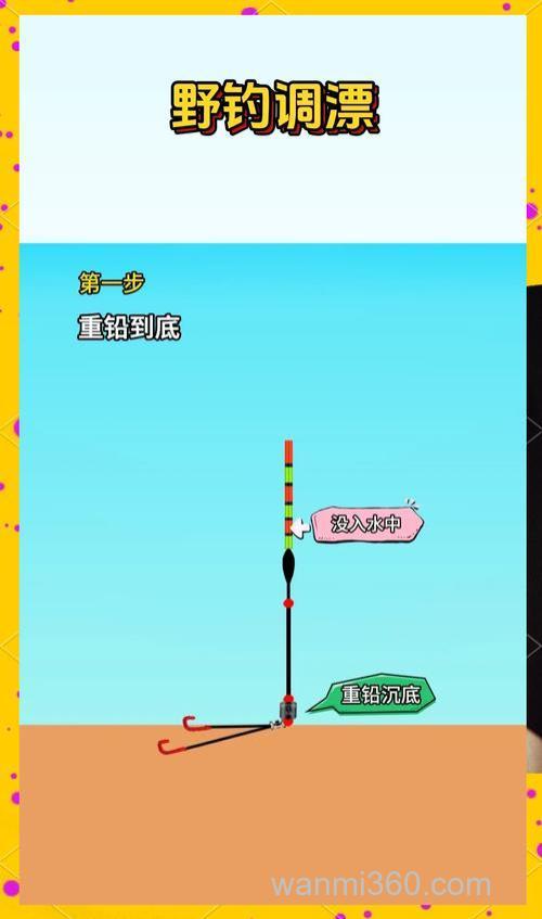 钓青鱼选什么钓位?怎样调漂?