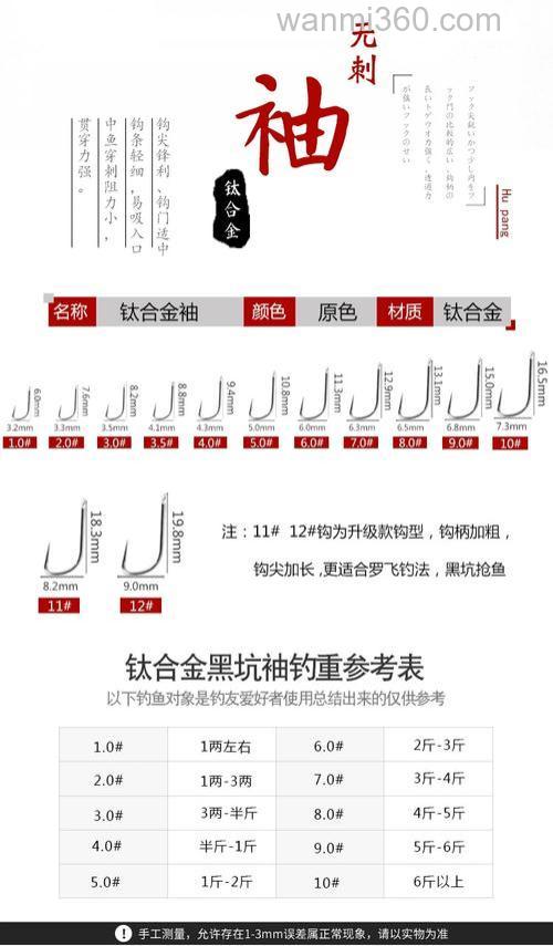 钓鳑鲏用几号袖钩最好?