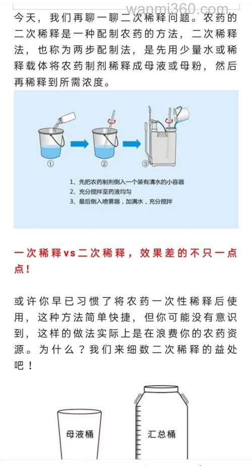 药酒浓度怎么稀释?