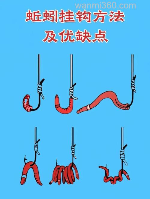 牛粪做窝,对钓鱼有什么诱惑?