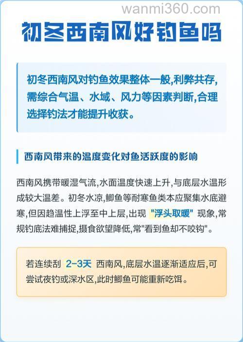 冬季西南风天好钓鱼吗？