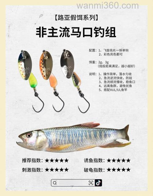 钓马口鱼用什么鱼钩?