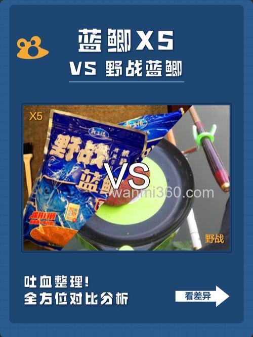 蓝鲫x5和野战蓝鲫x5有什么区别