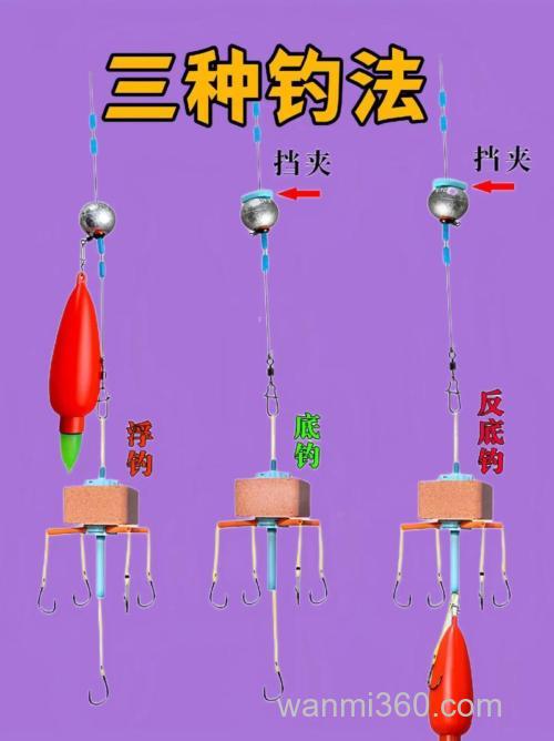 鱼塘海杆浮钓鲢鳙用什么饵料上鱼率比较高?
