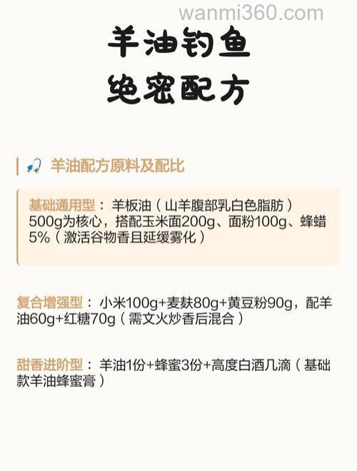 小麦羊油钓鱼配方?
