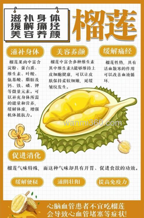 榴莲有什么功效?