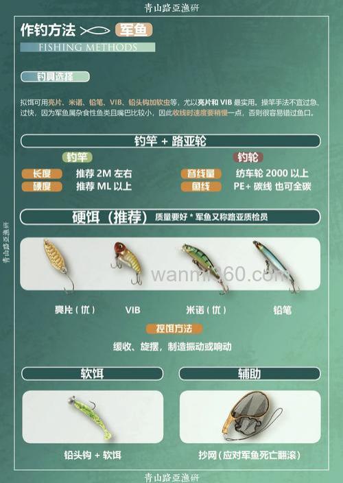 野钓军鱼绝密配方?