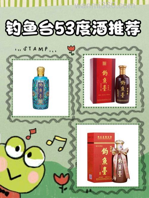 钓鱼用的曲酒哪里能买到?