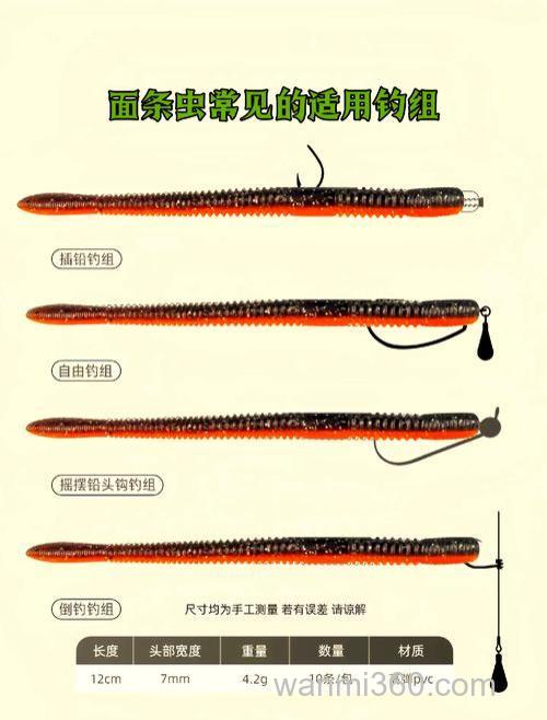 钓鱼用的面饵怎么制作?新手学钓鱼,不知道都?