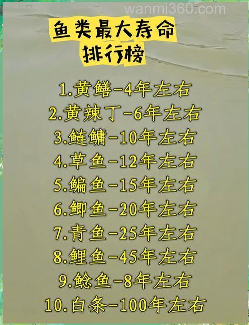 常见淡水鱼种的寿命是多少年？