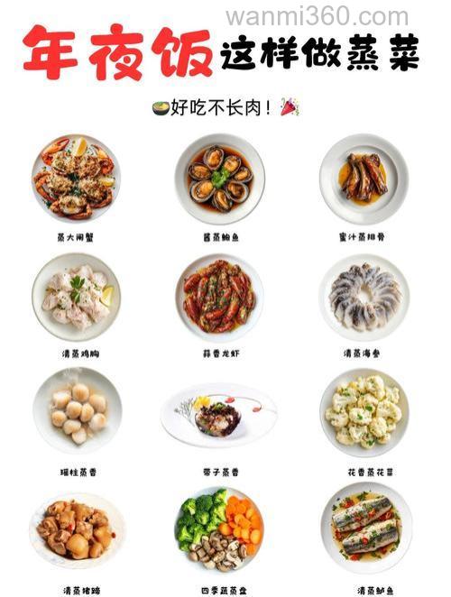 有什么好吃的菜,给我介绍几个!
