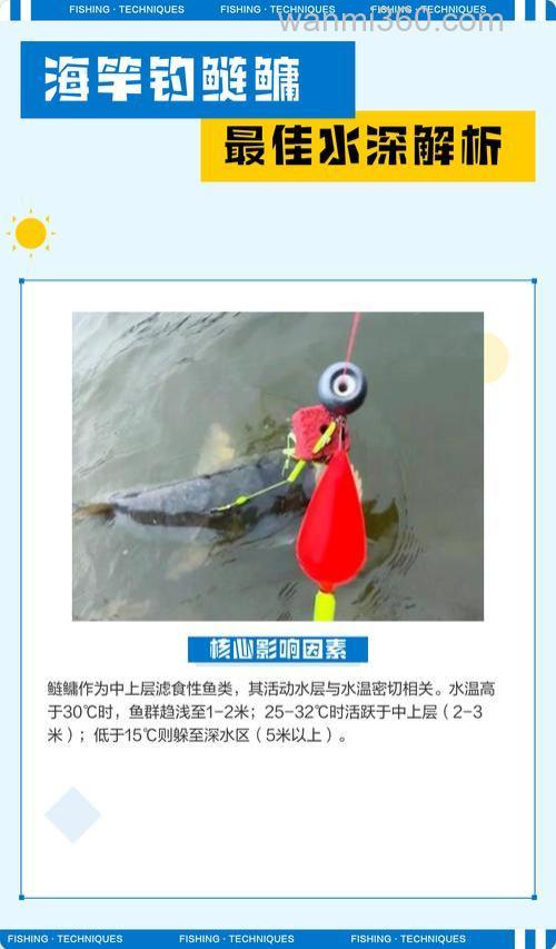水深6一7米钓鲢鳙应该钓多深?