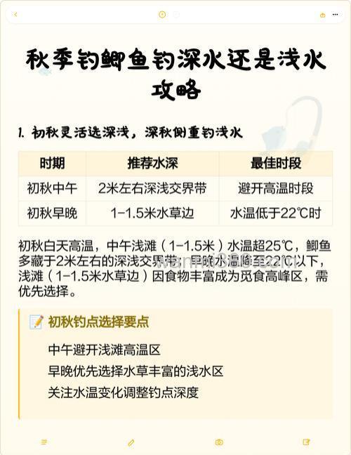 秋冬钓鲫鱼钓深水还是浅水