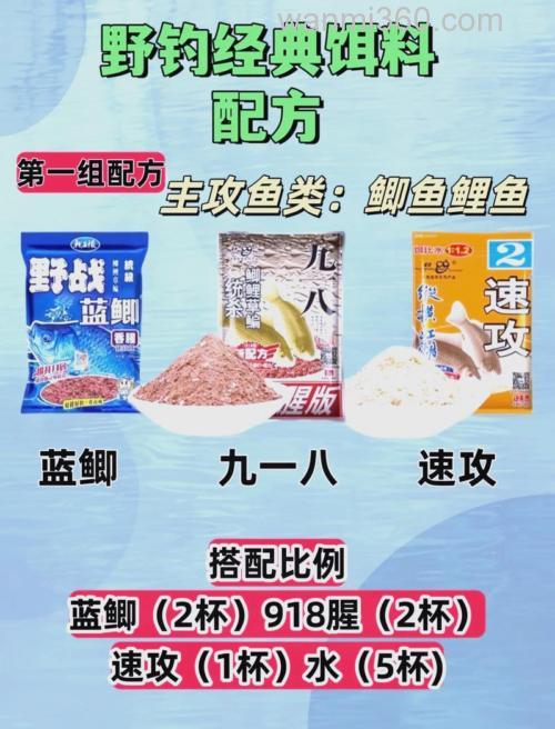 现在钓鱼用什么饵料?