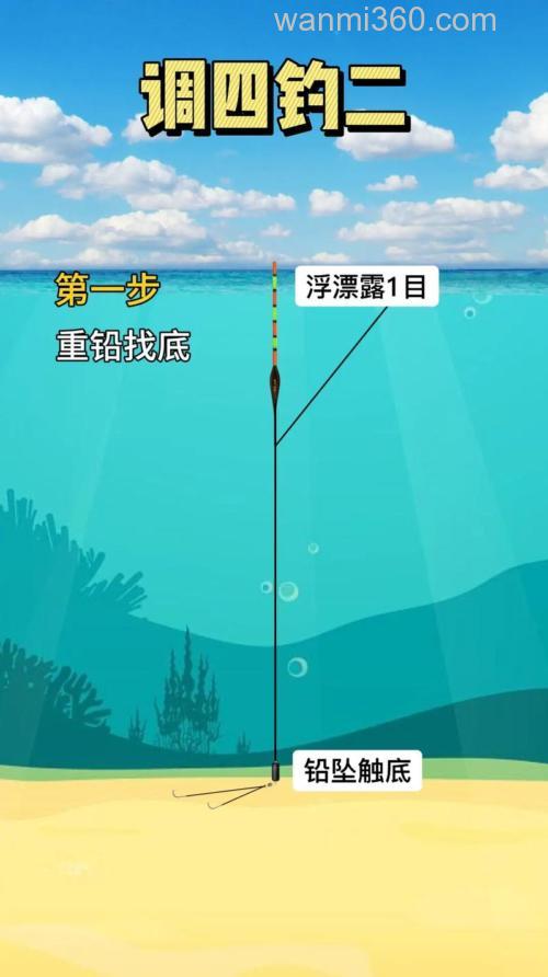 钓鱼调漂技巧有哪些?调四钓二的调漂方法是什么?