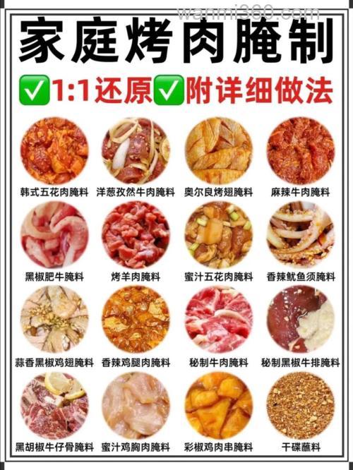 如何腌制肉类?