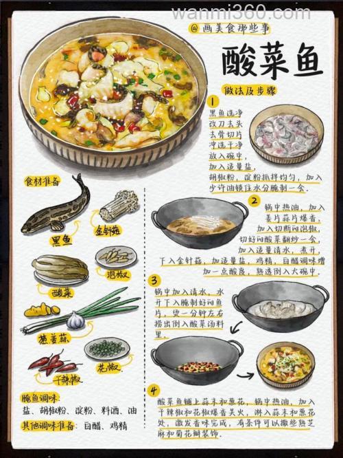 酸菜鱼拉油做法?