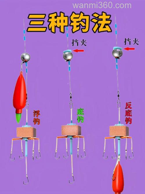 矶竿水怪钓鲢鳙用什么鱼饵？