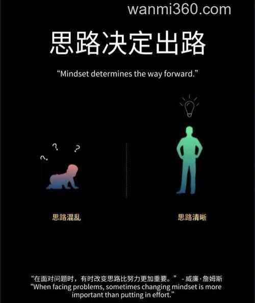 请问各位大师我的思路可以吗?