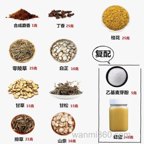 好的钓草鱼饵料配方有哪些?