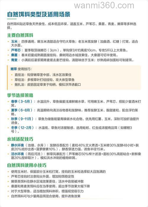 草鱼饵料怎么配
