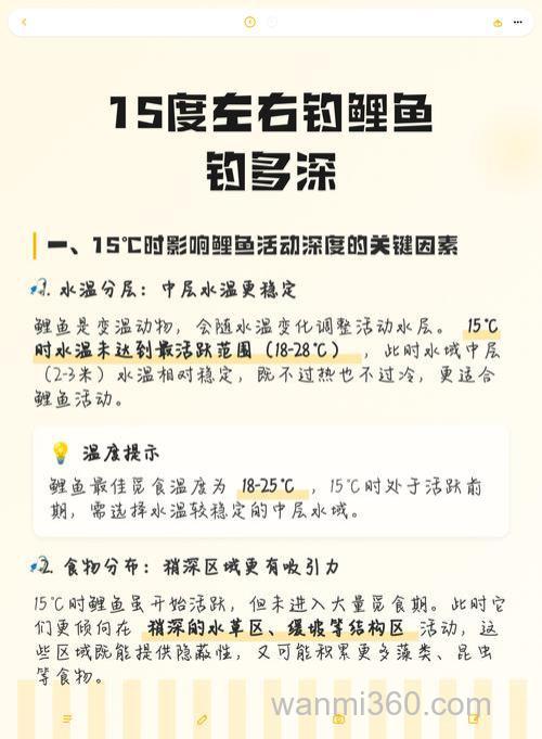 15度左右怎么钓啊?