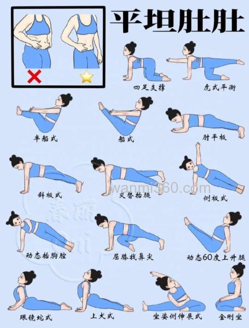 怎样廋肚子上的肉