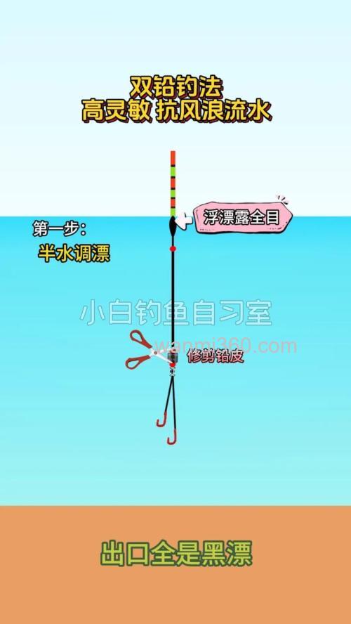 双铅钓法正确的调漂方法有哪些?