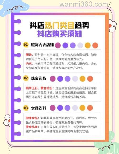 如果开网店的话,哪种商品会受大众欢迎呢?