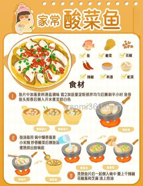 酸菜全鱼做法?