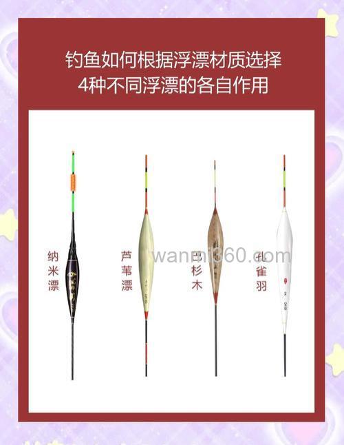 水库钓鲫鱼水深3米深左右选择什么样的浮标？