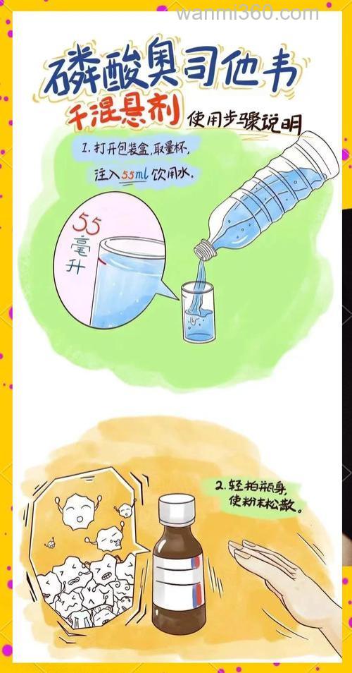 如何正确使用小药?详细告诉你