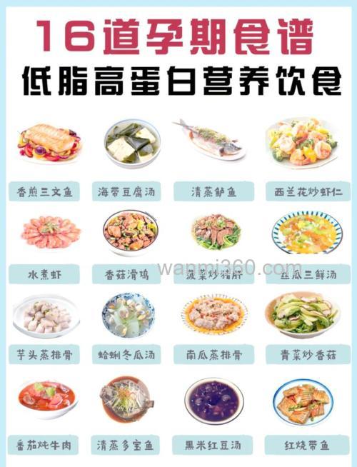 低脂优质蛋白质食物有哪些?