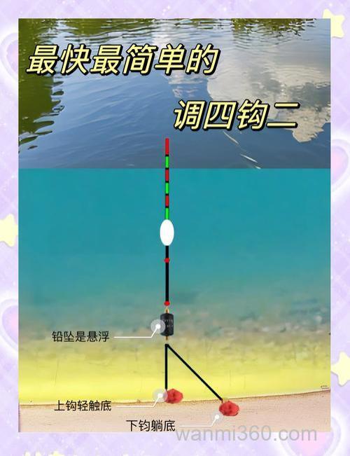 夏天野钓的5个策略调整方法